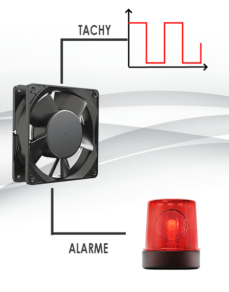 ETRI ventilation solutions with tacho or alarm output